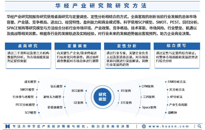 财务咨询公司的经营范围广泛,具体服务项目会根据客户需求和行业标准有所不同。今天我们就来详细了解一下这类公司的主要业务范围。
